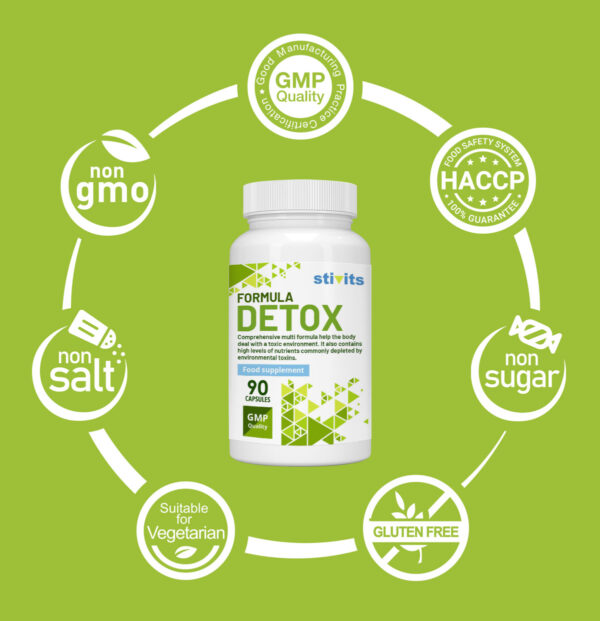 Detox Formula Vegan Capsules