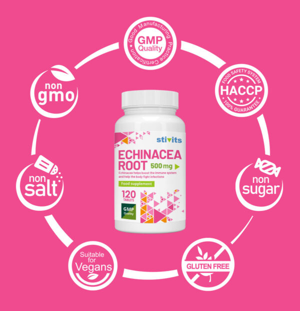 Echinacea Root Vegan Tablets