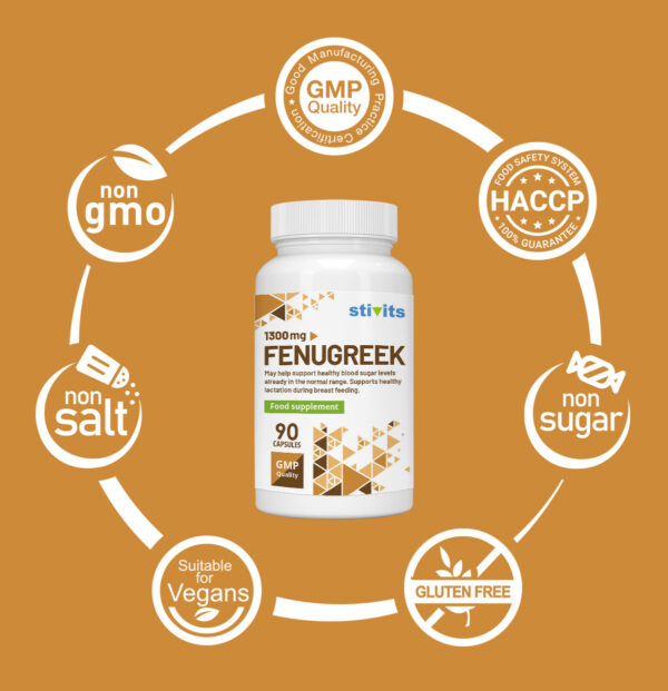 Fenugreek 1300 mg Vegan Capsules