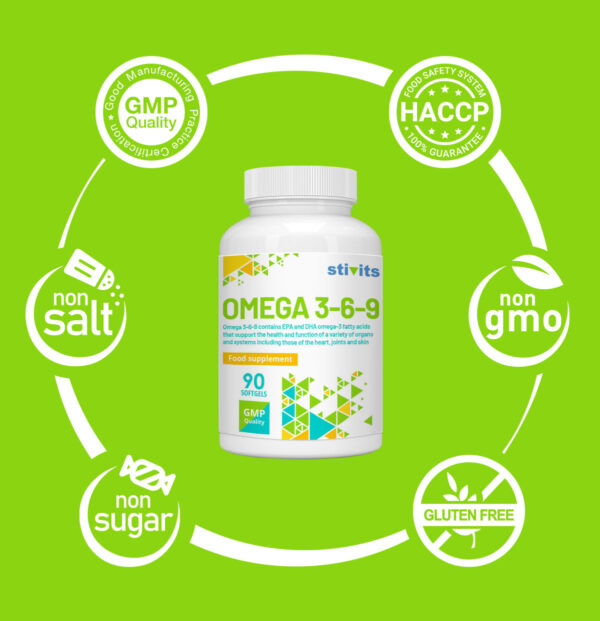Super Omega 3-6-9 1000 mg