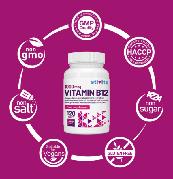 Vitamin B12 1000 mcg Vegan Tablets