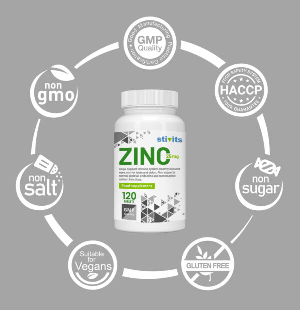 Zinc 25 mg as Gluconate Vegan Tablets